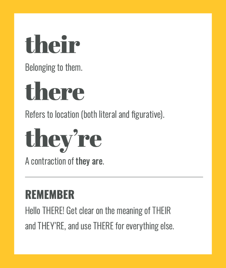 Therell Vs Theyll Simple Tips To Help You Remember Sarah Townsend Editorial
